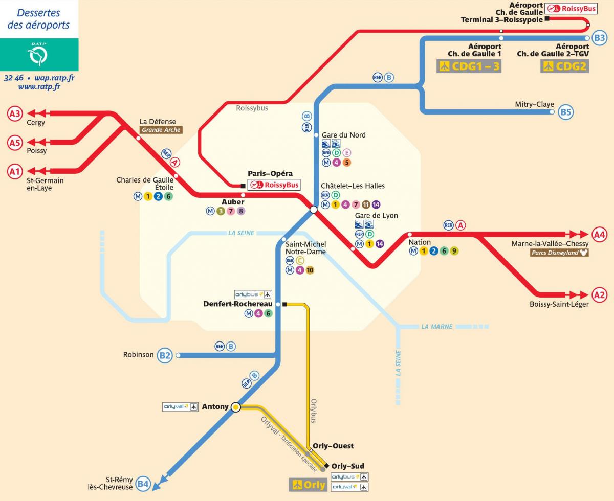 Paris principais estações de trem mapa