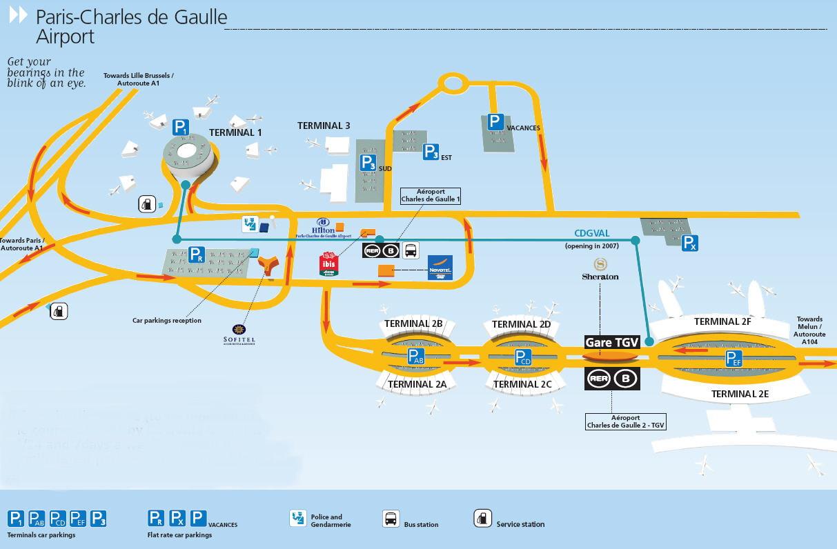 Cómo llegar del aeropuerto Charles de Gaulle al centro de París