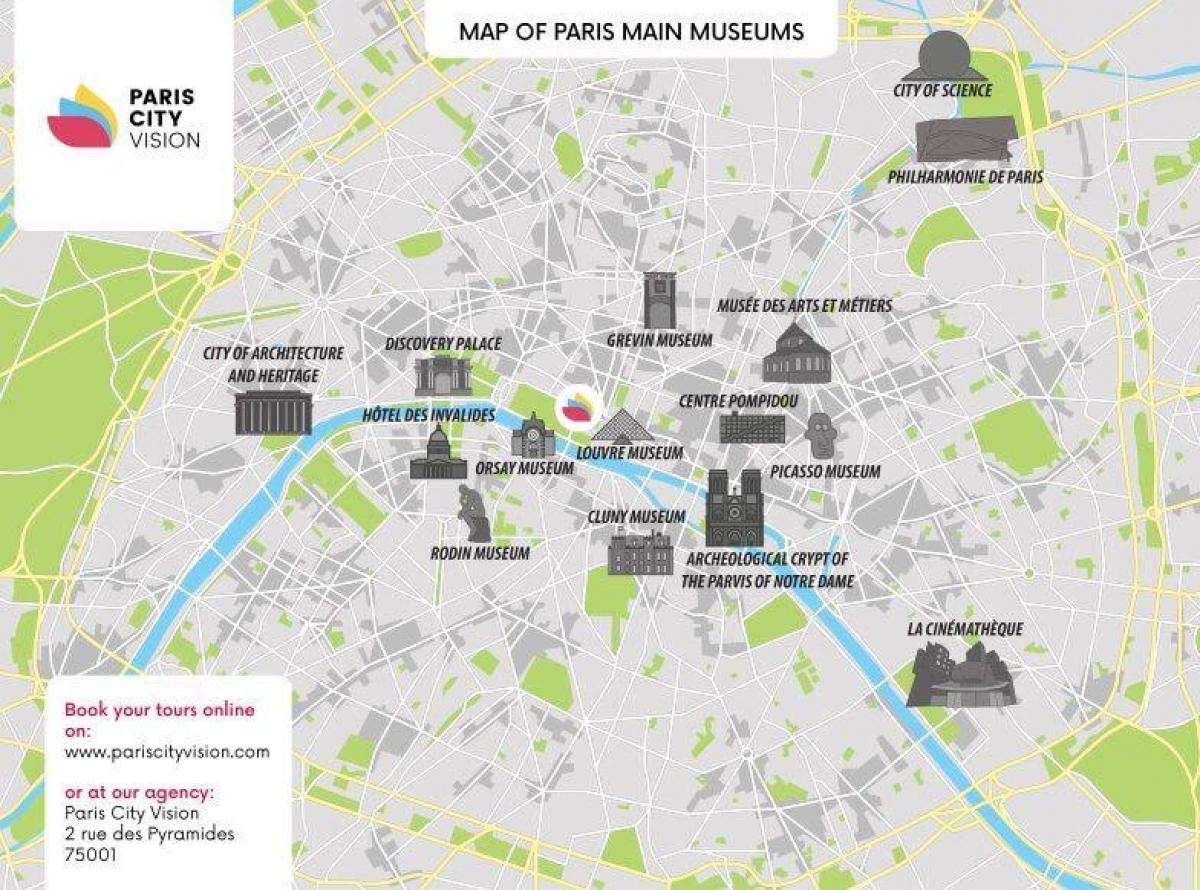 Mapa do louvre Paris 