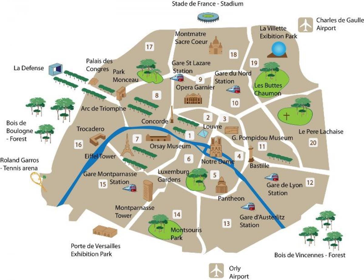 O mapa de Paris com atrações arrondissements