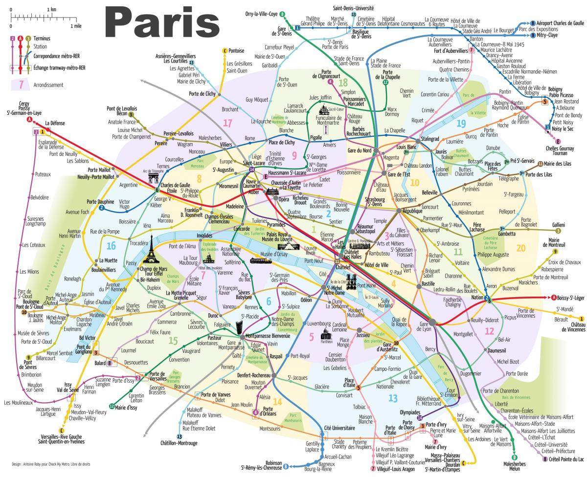 mapa turístico de Paris, com a estação de metro estações