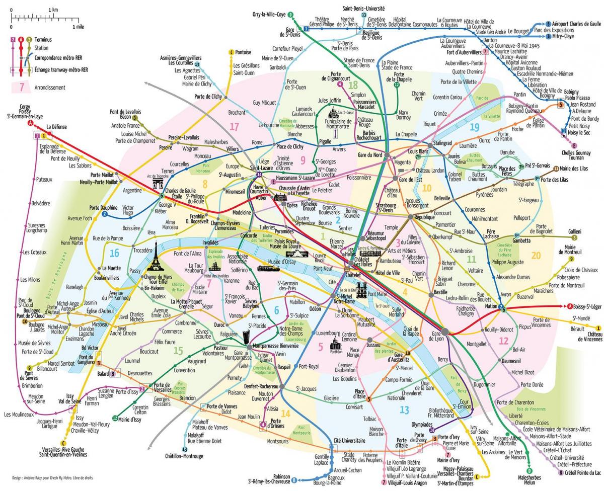 mapa de coisas para ver em Paris