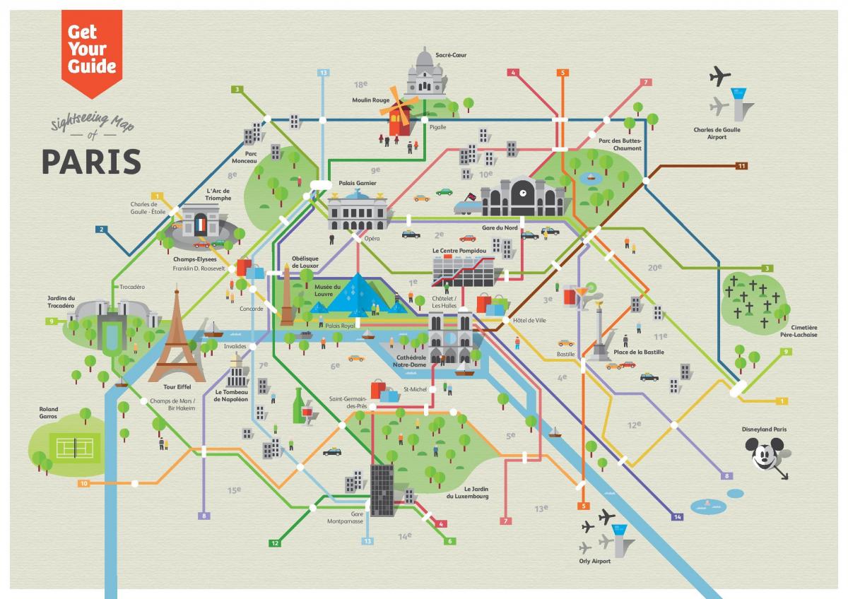 lugares para visitar Paris mapa